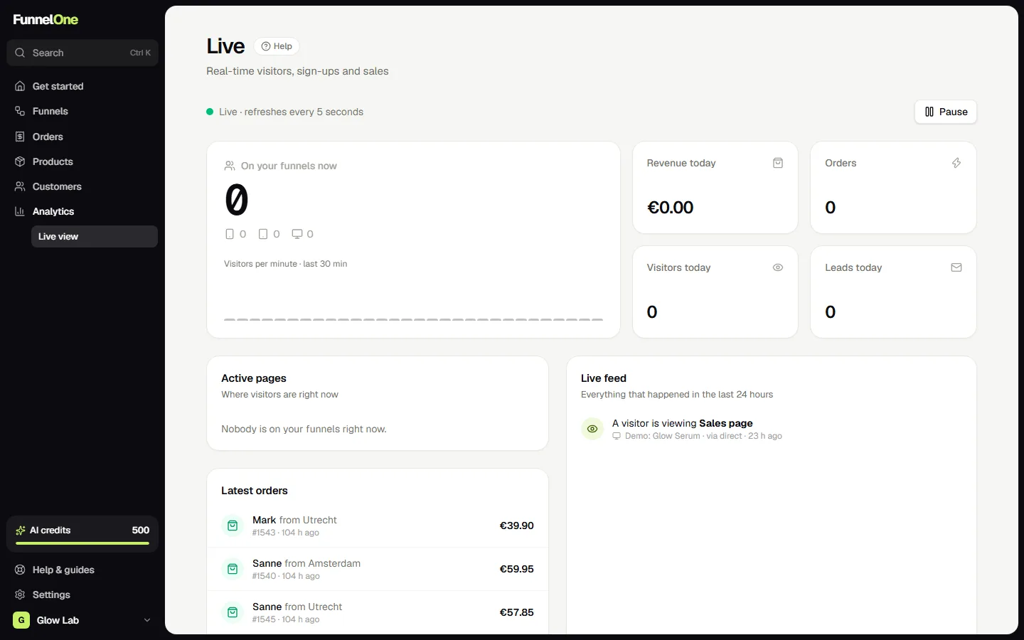 FunnelOne live view: See who is on your funnels right now, and which ad they came from.